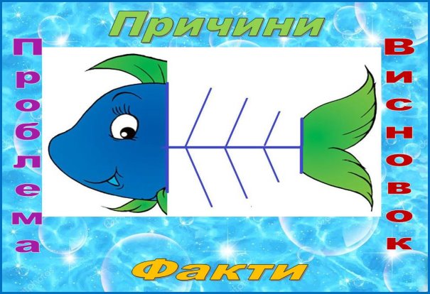 C:\Users\Админ\Desktop\Слайд4.JPG